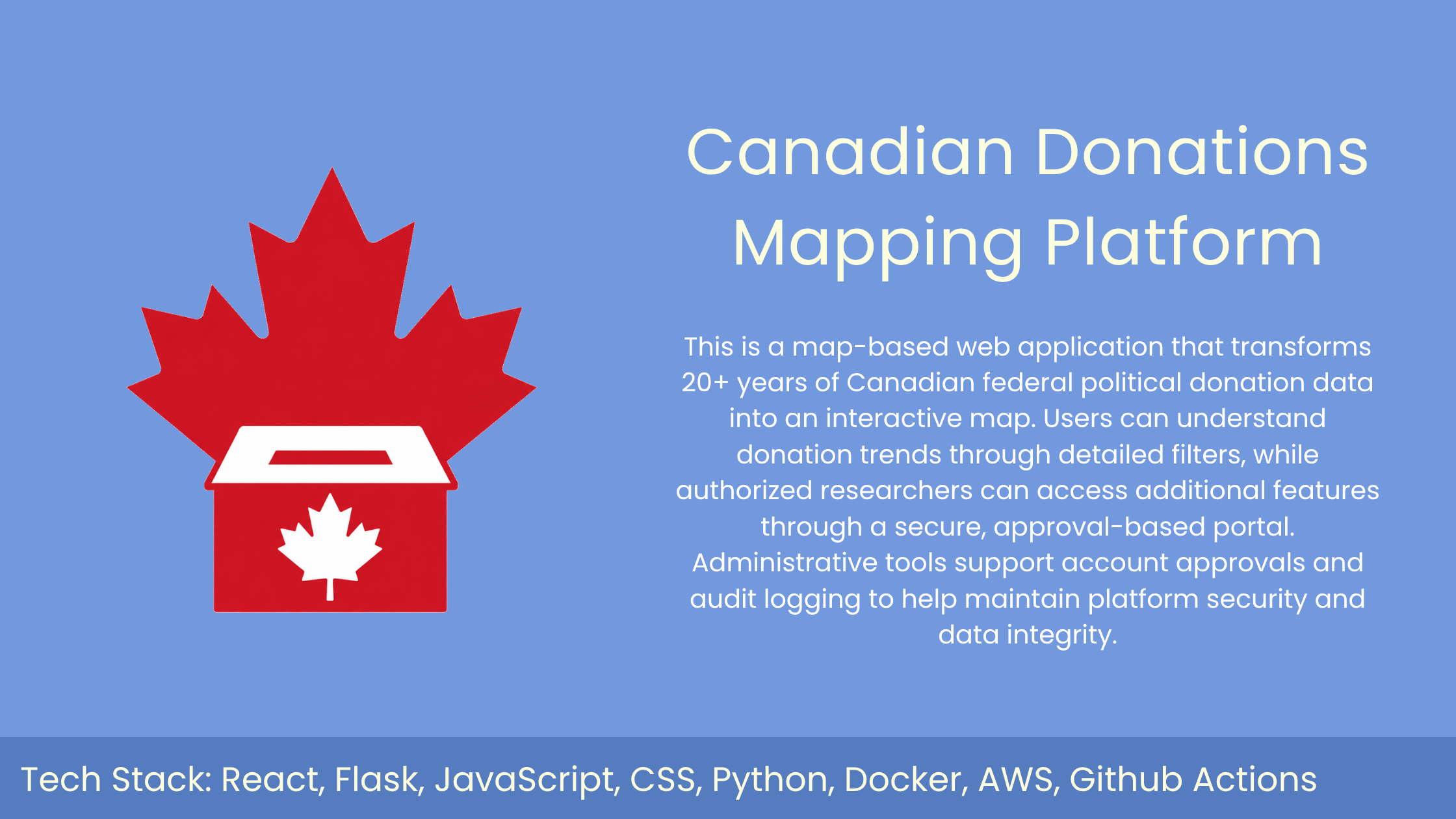 Canadian Donations Mapping Platform project screenshot