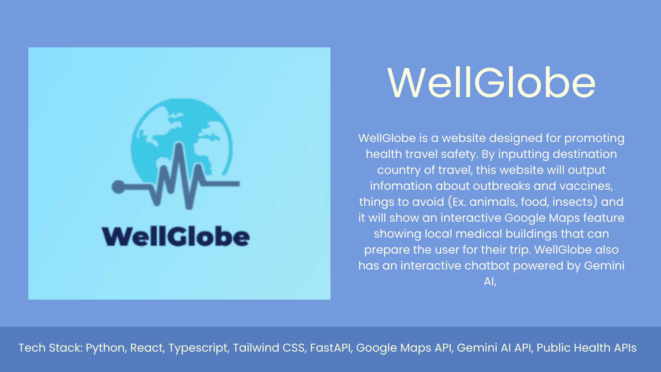 WellGlobe project screenshot